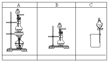 b.c是中学化学实验中常见的几种使用分液漏斗的装置图.