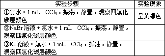 实验探究是体验知识的产生和形成过程的基本途径.