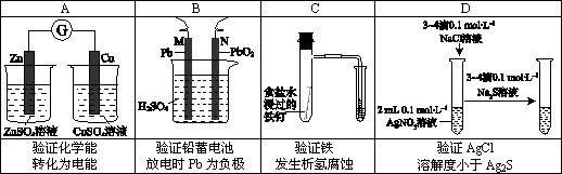 下图所示的实验能达到实验目的的是