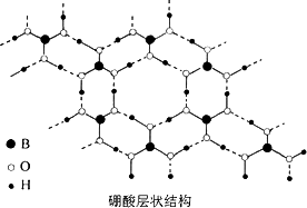 正硼酸(h3bo3)是一种片层状结构的白色晶体,层内的h3bo3分子通过氢键