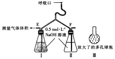 为了测定人体中新陈代谢呼出的气体中co2的体积分数.