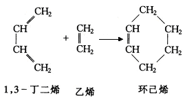 (3)选取适当的原料,经过三步主要化学反应合成己二酸,己二酸的结构简