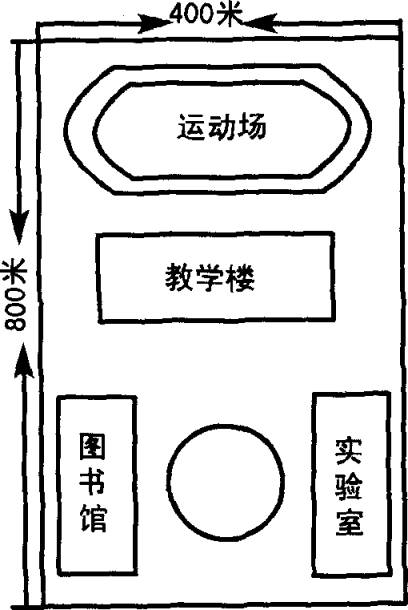 假设下面是你校的校园平面图.请用英文写一篇短文.将.