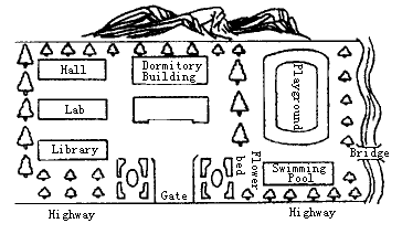 根据你校的平面图,用英语向加拿大客人介绍你校的校容.