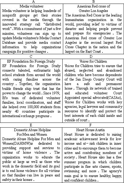 and description that complies with SEO standards and includes "Peter Paul and Mary Wiki":