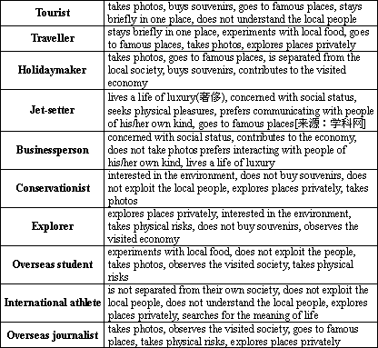  Understanding How Many Hours Do Travel Nurses Work: A Comprehensive Guide to Their Schedules and Responsibilities