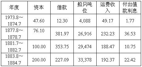 人口垂直分布_中国人口分布地图(3)