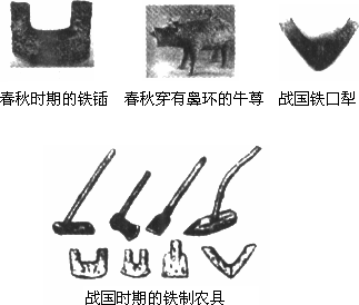 (2006徐州)观察下列一组有关春秋战国时期的历史图片,所能得到的