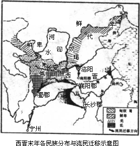 中国战国时期各国地图_战国时期中国人口