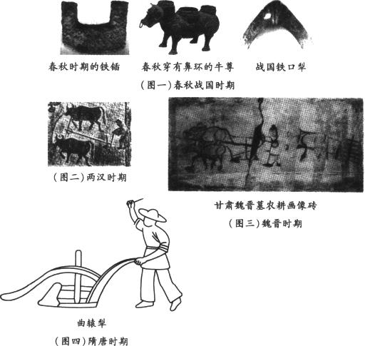 下列图片反映了我国古代生产工具(农具)的改进和生产技术的进步.