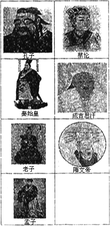 中国古代人口迁移_...荣.其中,外来人口很多《大唐西市》,图片源自网络-中国古