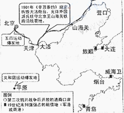 国家崛起爱国战争人口(3)