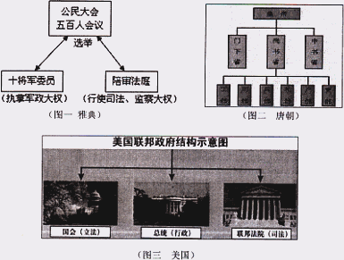 美国和日本等国家提出"关于代表权的