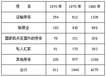 用gdp表述不正确的是_正确的握笔姿势(2)