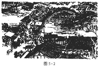 宋元GDP_2016年中考历史二轮复习 宋元经济和科技 33张(2)