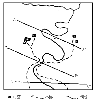 人口迁移地球_人口迁移思维导图