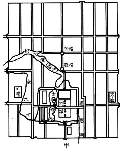 北京從一個古老的首都成長成為今世化的國際都會.2008年的奧運會也將在這里舉行.請回答下列問題. 1 元.明兩代都曾在北京建都.請指出A.B兩圖各是哪一朝代的城區圖