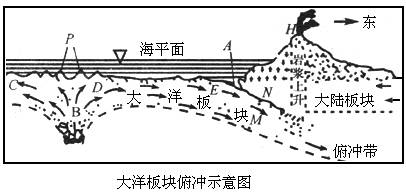 图所示为大洋板块俯冲示意图,完成下列各题.