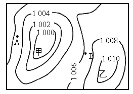 读北半球某地区海平面等压线分布图.回答下列问题 (1)就气压状况而言.