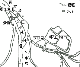 根据资料读下图,都江堰简笔画都江堰手绘图都江堰示意图都江堰的简笔