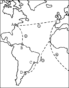 读图中的大西洋主要航线示意图,完成下题