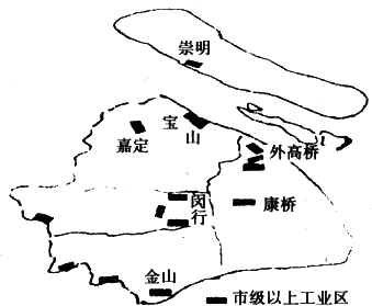 读"2000年上海产业构成表 和"上海市国家级开发区和图