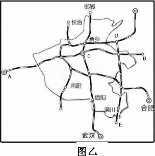 (一)交通运输网中线的区位因素分析方法: 包括