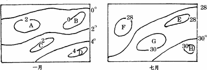 读下等温线图.完成下题(1 判断1月各地气温正确的是 a.