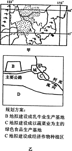 发展中国家人口比例_读 世界人口比重增长图 .其中四种图例分别表示发达国家(2)