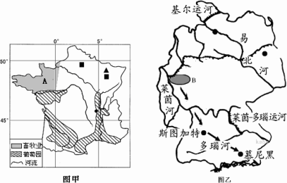 气候条件