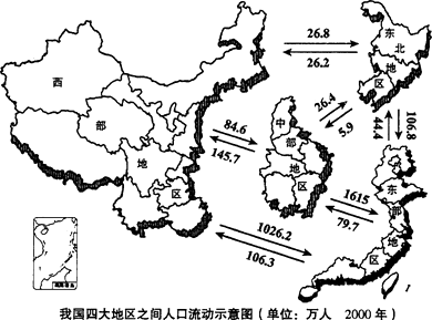 中国西部人口_第三节 中国西部的人口大省 四川