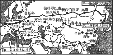 第三亚欧大陆桥以深圳港为代表的广东沿海港口群为起点.