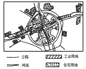 读上海市嘉定县工业布局示意图