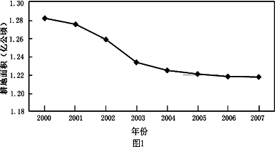 图1为"2000年-2007年我国耕地面积变化图.