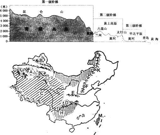 中国的人口政策_计划生育和中国老龄化有多大关系(2)