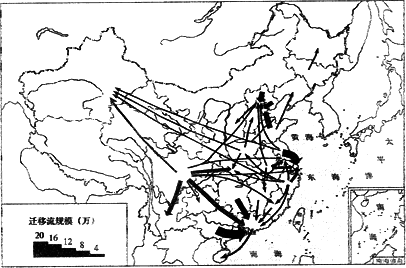 中国人口引入_土豆引入中国(3)