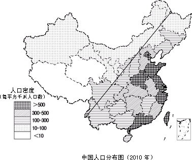中国人口老龄化_中国人口预计
