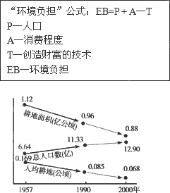 公式人口_三阶魔方公式