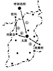 人口迁移范畴_人口迁移思维导图