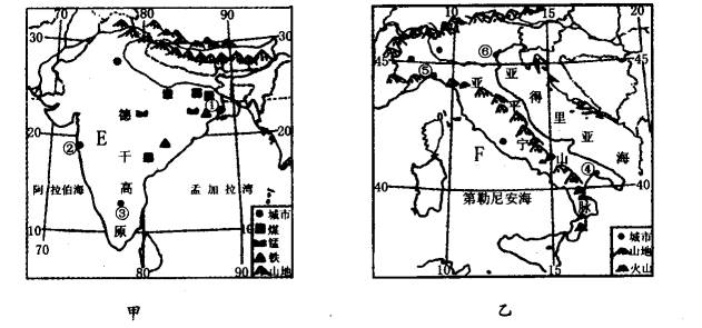 甲,乙两图分别为印度和意大利的地理简图,读图回答问题.