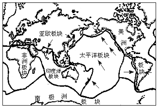 板块边界   板块运动方向] (1)世界的海陆分布形成的基本原因是