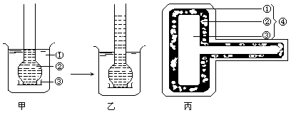 如图所示甲乙图是渗透装置示意图丙图是根毛细胞示意图请根据甲乙丙三