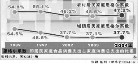 gdp增长百分点怎么算_过去五年,中国有哪些进步 看图搞清楚(2)