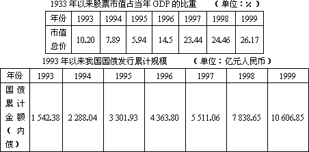 我是一个贼_人均国民收入是一个