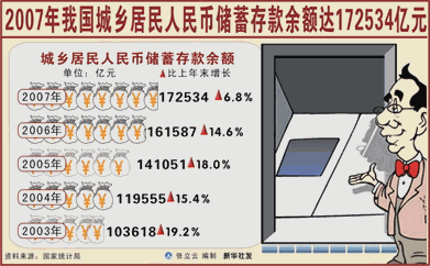 年均增长率公式_近年保费收入年均增长