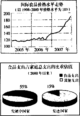 物质与意识的关系