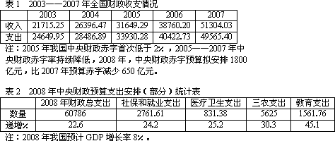 什么是天使投资_什么是投资性收入