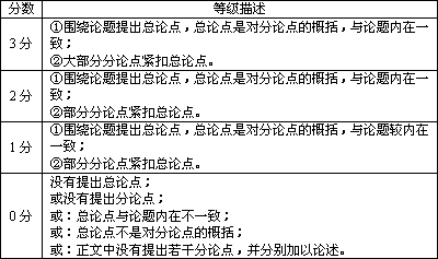 小康gdp_31省市区GDP 广东省2018年将率先建成小康社会(3)