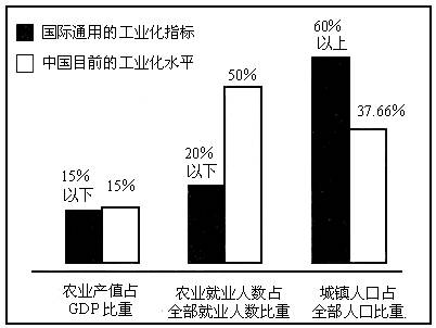 经济全球化的利弊_经济全球化(3)