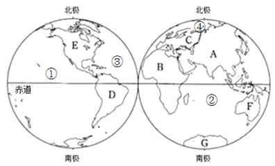  1 B D 3 D 